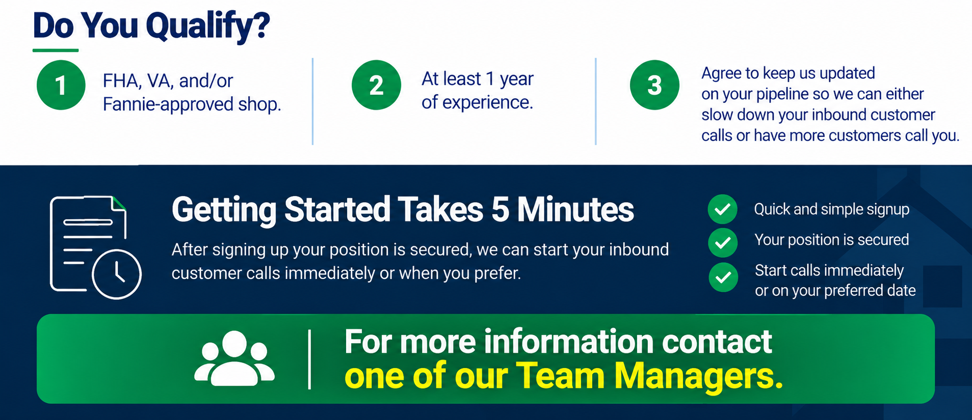 Mortgage Lead Qualification Requirements And Getting Started Information